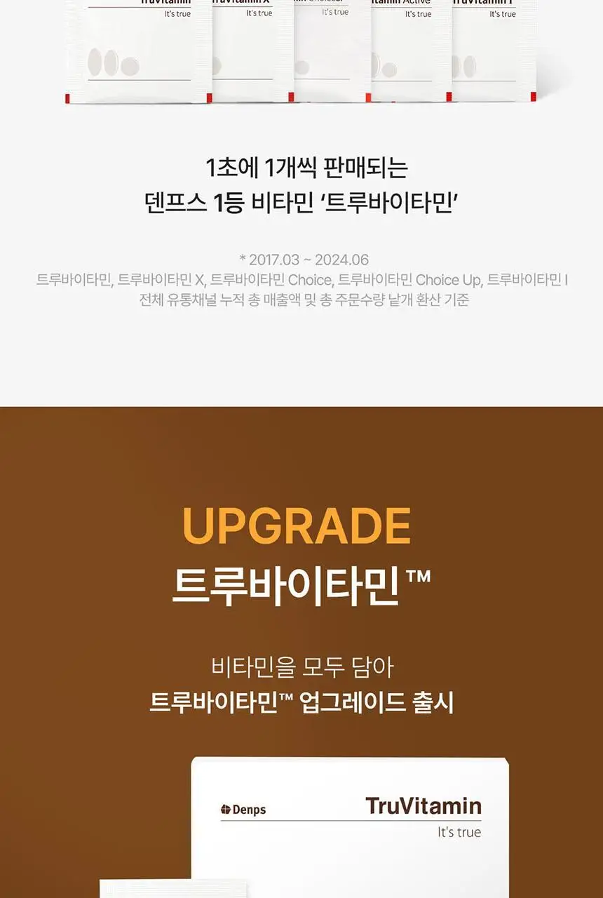 [선물세트] 덴프스 트루바이타민 4박스 +증정: 트루바이타민I 7포 상세페이지 6